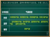 4.4.2 世界的气候（课件+视频+教学设计）-2024-2025学年七年级地理上册同步实用高效备课课件（人教版2024）