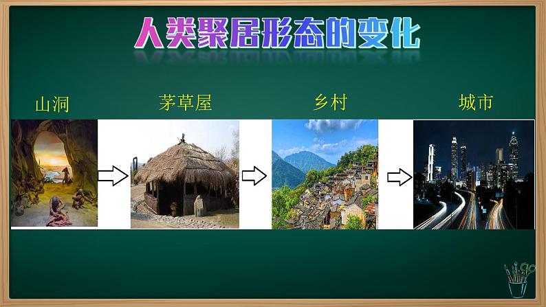 5.2 城镇与乡村（课件）-2024-2025学年七年级地理上册同步实用高效备课课件（人教版2024）第1页