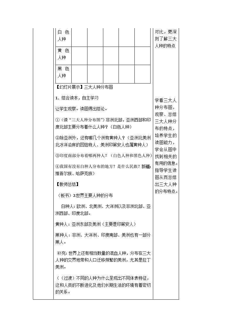5.2   世界的人种语言和宗教  教案第2页