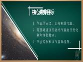 4.2.1 气温的变化与分布（课件+视频+教学设计）-2024-2025学年七年级地理上册同步实用高效备课课件（人教版2024）