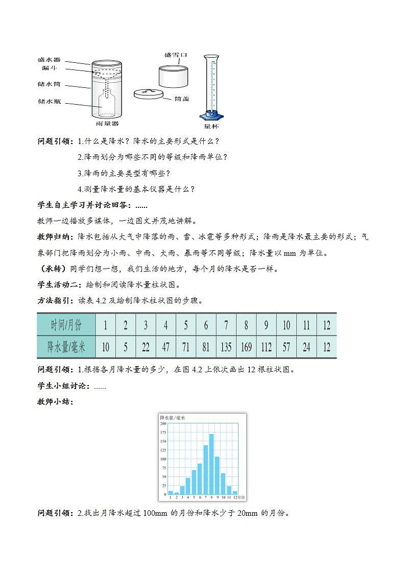4.3.1 降水的变化与分布（教学设计）-2024-2025学年七年级地理上册同步实用高效备课课件（人教版2024）第2页