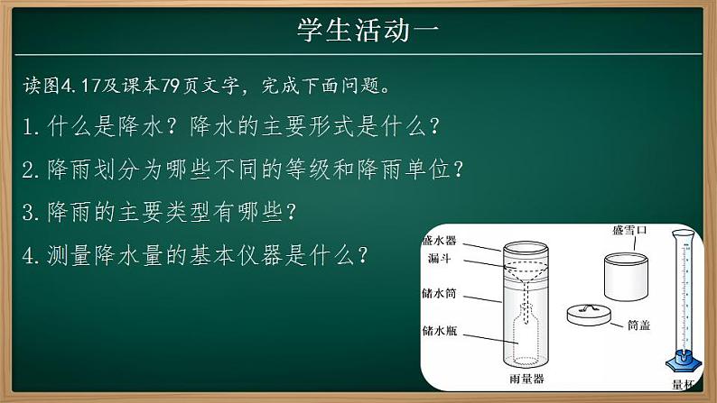 4.3.1 降水的变化与分布（课件）-2024-2025学年七年级地理上册同步实用高效备课课件（人教版2024）第3页