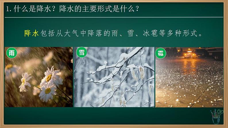 4.3.1 降水的变化与分布（课件）-2024-2025学年七年级地理上册同步实用高效备课课件（人教版2024）第4页