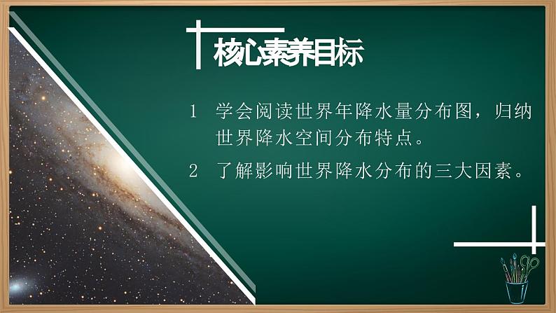 4.3.2 降水的变化与分布（课件）-2024-2025学年七年级地理上册同步实用高效备课课件（人教版2024）第2页