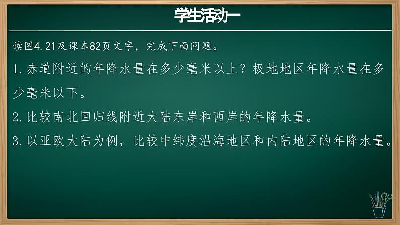 4.3.2 降水的变化与分布（课件）-2024-2025学年七年级地理上册同步实用高效备课课件（人教版2024）第4页