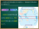 4.3.2 降水的变化与分布（课件+视频+教学设计）-2024-2025学年七年级地理上册同步实用高效备课课件（人教版2024）
