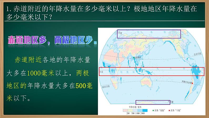 4.3.2 降水的变化与分布（课件）-2024-2025学年七年级地理上册同步实用高效备课课件（人教版2024）第5页