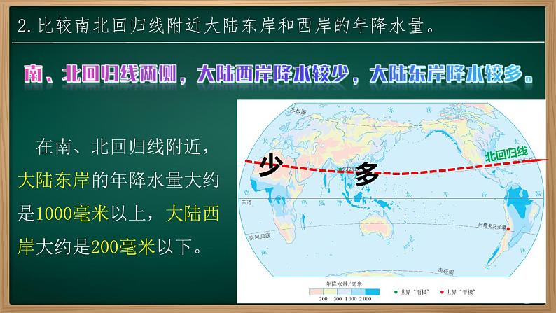 4.3.2 降水的变化与分布（课件）-2024-2025学年七年级地理上册同步实用高效备课课件（人教版2024）第6页