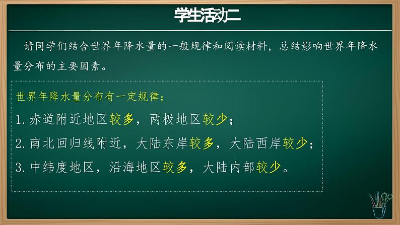 4.3.2 降水的变化与分布（课件）-2024-2025学年七年级地理上册同步实用高效备课课件（人教版2024）第8页