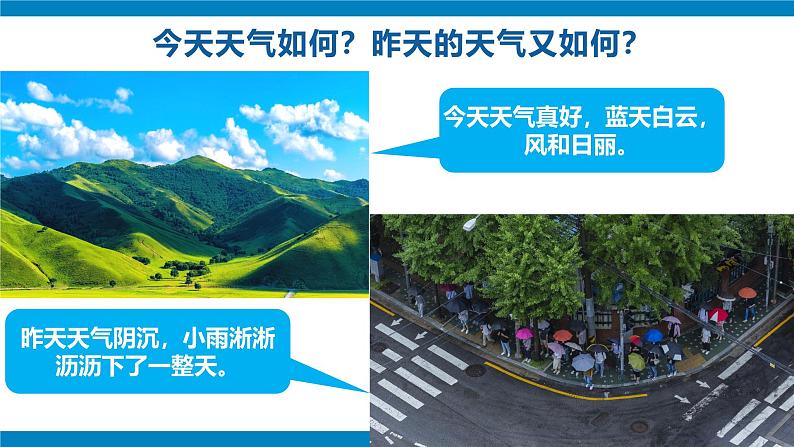 七年级上册地理 4.1 多变的天气PPT第4页
