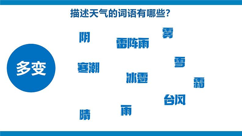 七年级上册地理 4.1 多变的天气PPT第6页