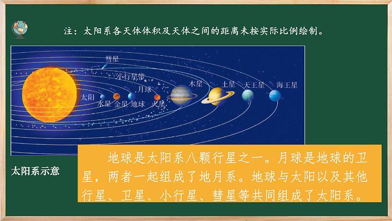 七年级地理上册【湘教版】 2.第二章 认识地球 1.第一节 地球与地球仪第5页