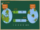 七年级地理上册【湘教版】 3.第三章 地球的面貌 1.第一节 世界的海陆分布PPT课件