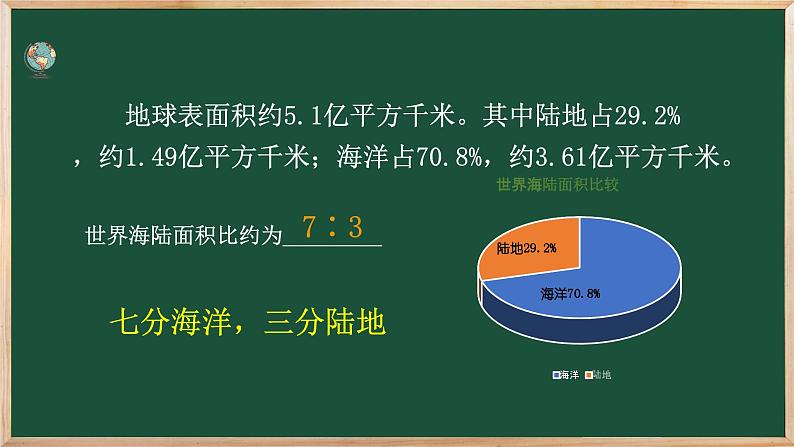 七年级地理上册【湘教版】 3.第三章 地球的面貌 1.第一节 世界的海陆分布第8页