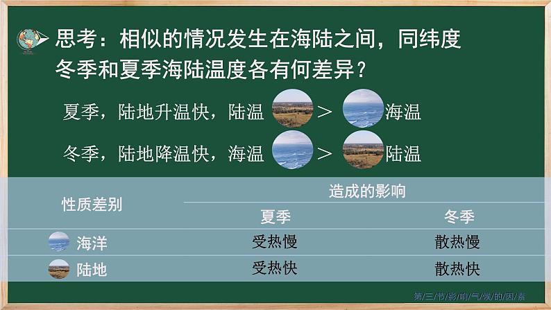 七年级地理上册【湘教版】 5.第五章 世界的气候 3.第三节 影响气候的因素 第2课时 海陆分布与气候 地形地势与气候 人类活动与气候第5页