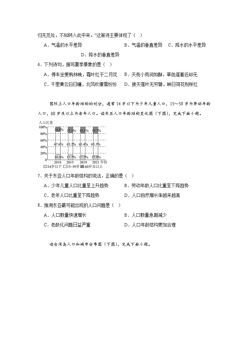 2024年山东省枣庄市中考地理试题02