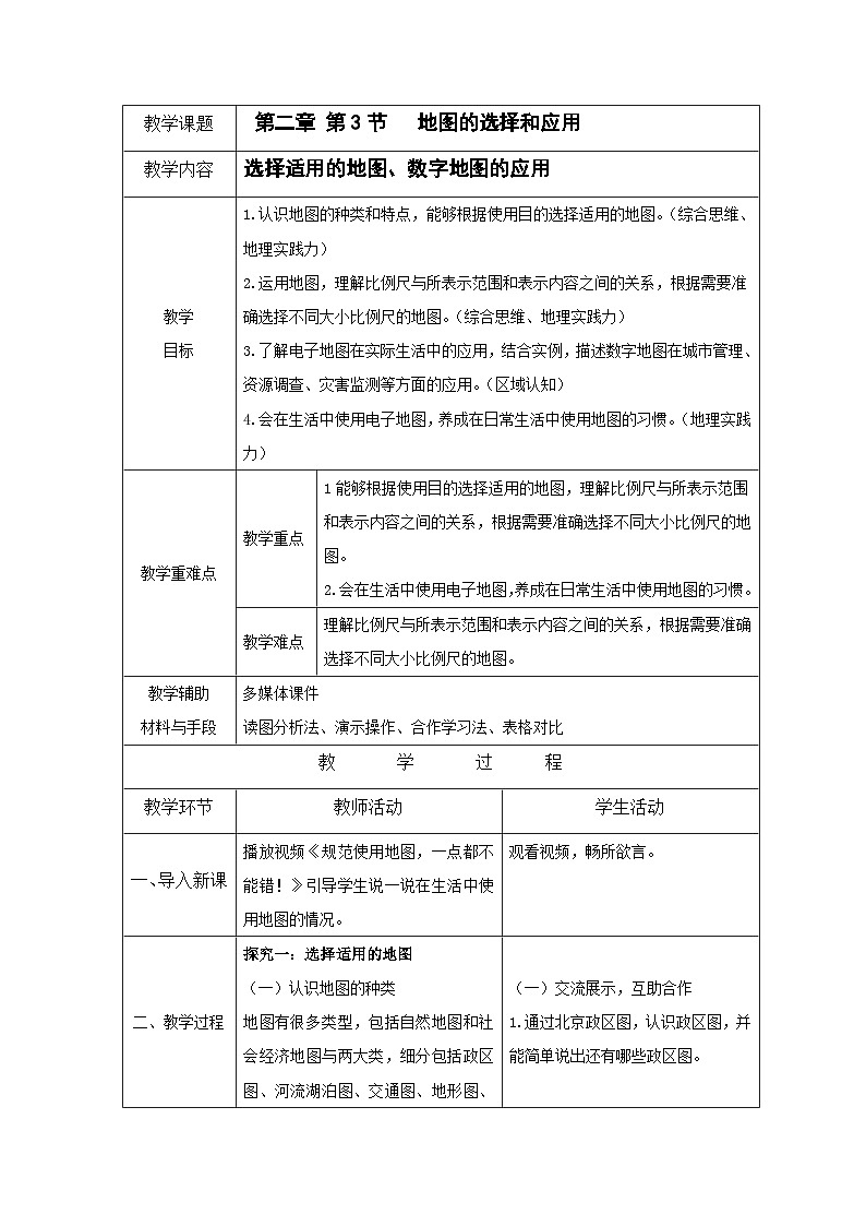 2024-2025学年人教版七年级地理上册课件 第二章第三节《地图的选择和应用》01