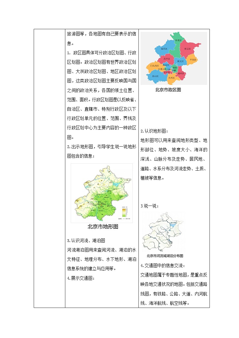 2024-2025学年人教版七年级地理上册课件 第二章第三节《地图的选择和应用》02