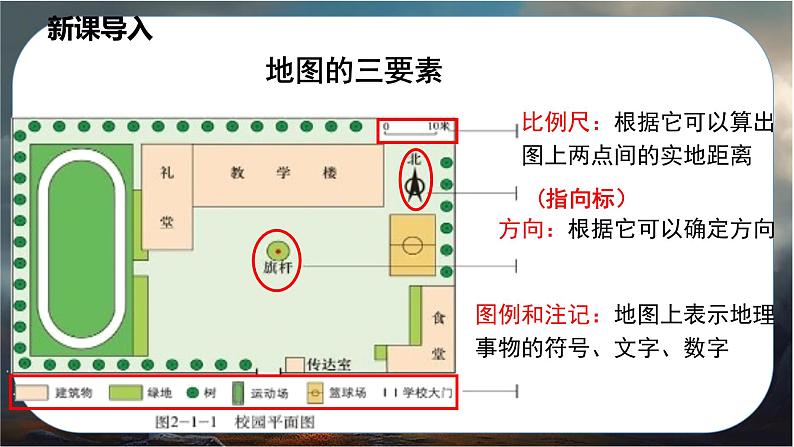 2024-2025学年星球版七年级地理上册课件 3.第三章  地图与地理信息技术 1.第一节  地图的基本要素第4页