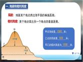 2024-2025学年星球版七年级地理上册课件 3.第三章  地图与地理信息技术 2.第二节  地形图的判读