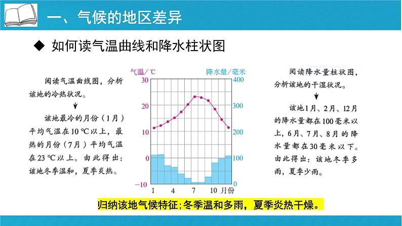 七年级地理上学期人教版（2024）4.4《世界的气候》课件07