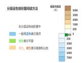 人教版七年级地理上学期2.2.2《地形图的判读》教学课件