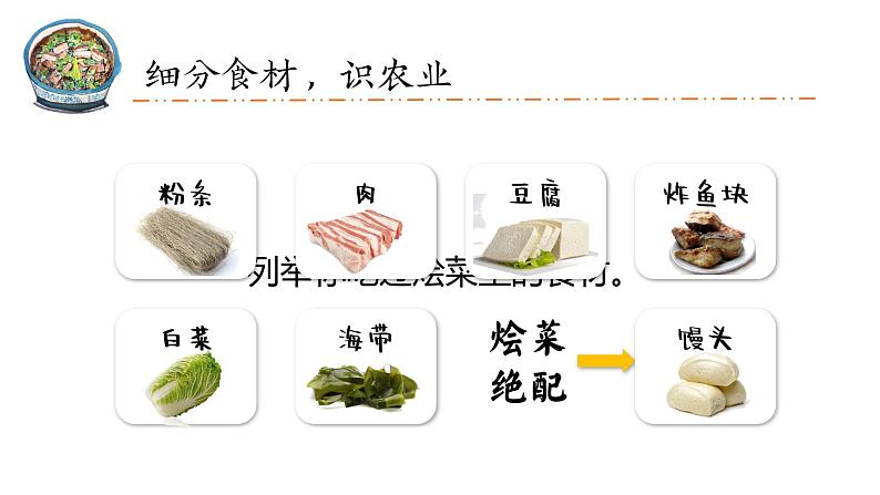 人教版八年级地理上学期4.2《农业——河南烩菜话农业》课件第7页