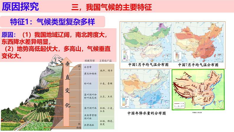 人教版地理八年级上册2.2《气候》（第三课时）课件第7页