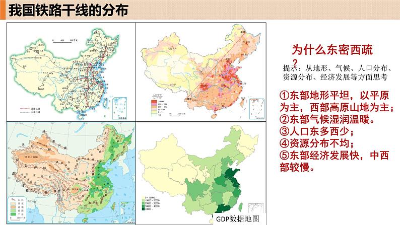 人教版地理八年级上册4.1《交通运输》第二课时课件第3页