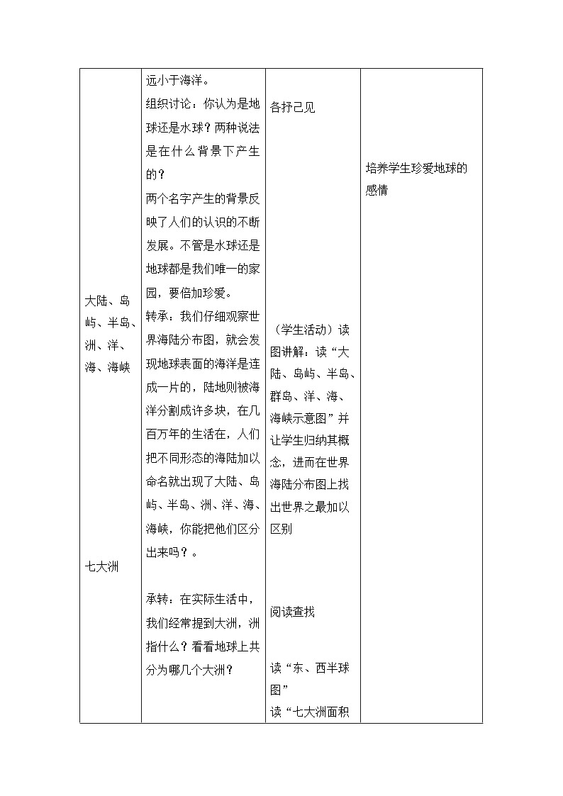 中图版地理八年级上册 第一章 第二节 海陆分布教案第3页