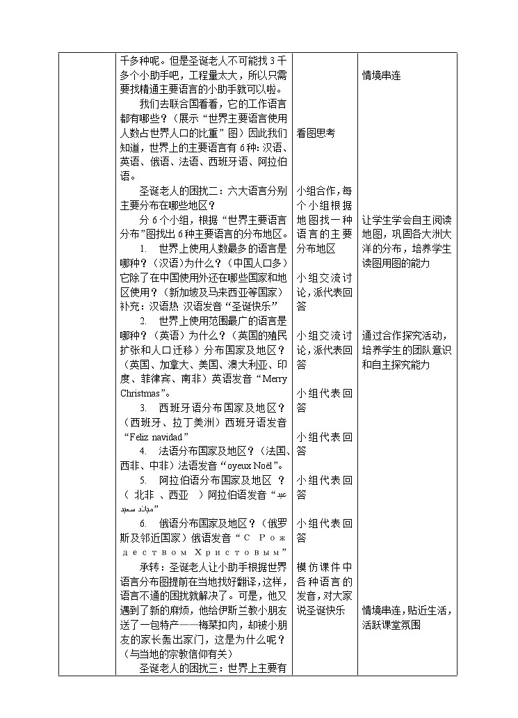 中图版地理八年级上册 第三章 第二节 语言和宗教(1)教案第2页
