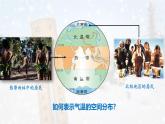 【核心素养】人教版（2024）初中地理七年级上册4.2气温的变化与分布（第2课时）课件