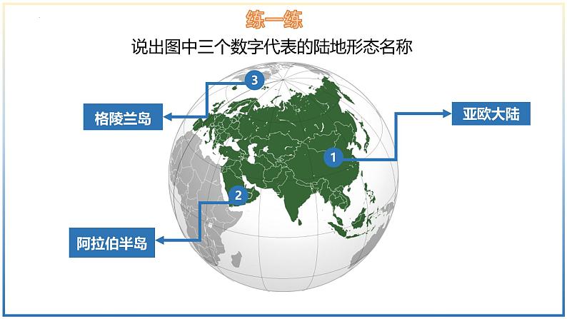 3.1 世界的海陆分布-初中地理七年级上册 同步教学课件（湘教版2024）08