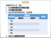 3.2.1 世界的地形（第1课时）-初中地理七年级上册 同步教学课件（湘教版2024）