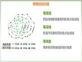 3.2.2 世界的地形（第2课时）-初中地理七年级上册 同步教学课件（湘教版2024）