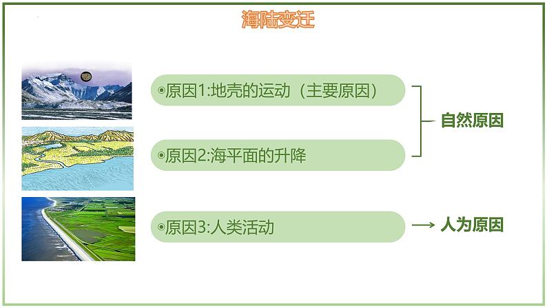 3.3 海陆变迁-初中地理七年级上册 同步教学课件（湘教版2024）第8页