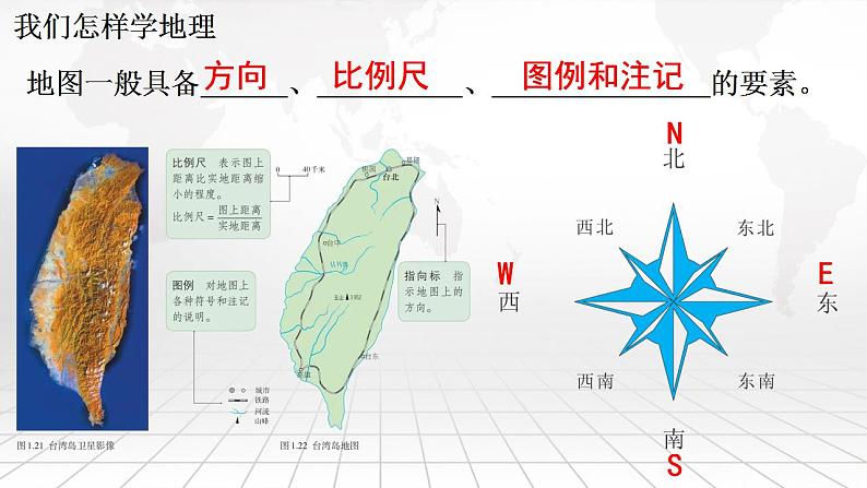 湘教版（2024年新版）七年级上册地理期中复习课件第3页