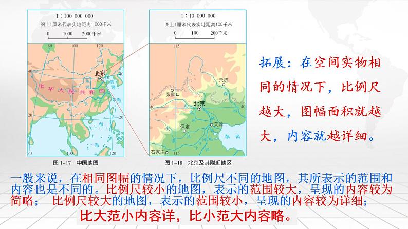 湘教版（2024年新版）七年级上册地理期中复习课件第4页