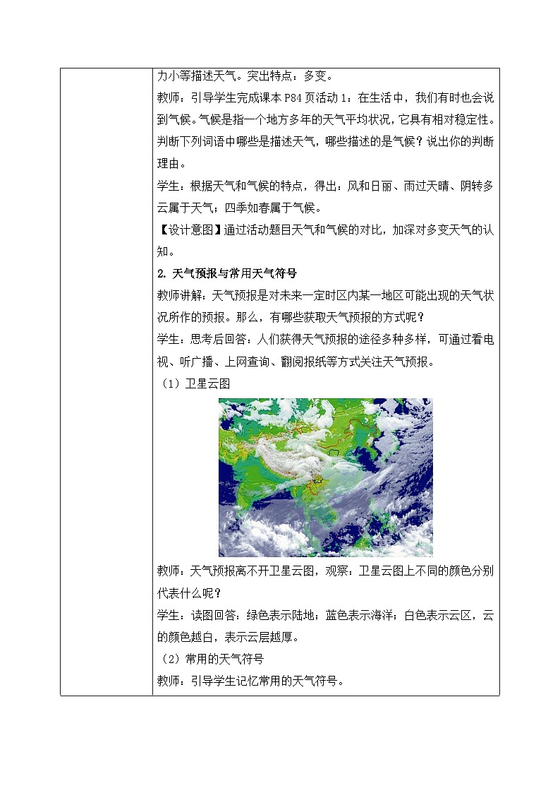 5.1天气与天气预报（课件+教案）-2024湘教版地理七年级上册pptx02
