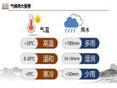 5.4.1世界主要氣候類型（課件+教案）-2024湘教版地理七年級上冊pptx