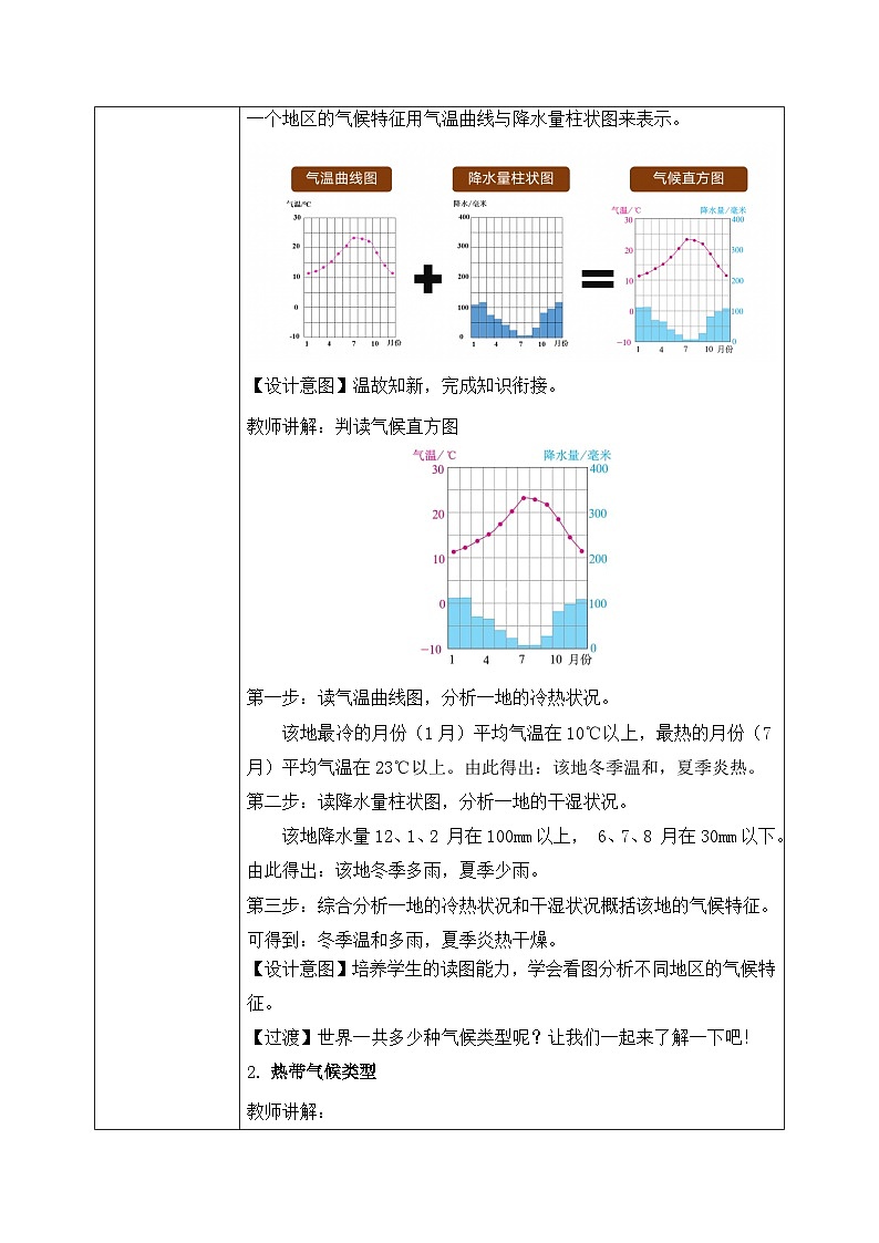 5.4.1世界主要气候类型（课件+教案）-2024湘教版地理七年级上册pptx02