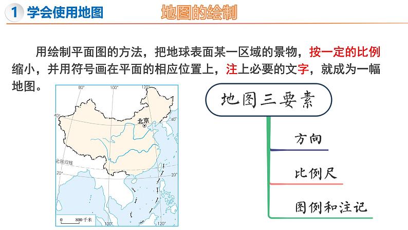 1.2 我们怎样学地理 课件----2024-2025学年湘教版（2024）地理七年级上册第2页