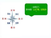 1.2 我们怎样学地理 课件----2024-2025学年湘教版（2024）地理七年级上册