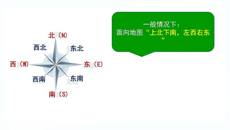 1.2 我们怎样学地理 课件----2024-2025学年湘教版（2024）地理七年级上册第3页