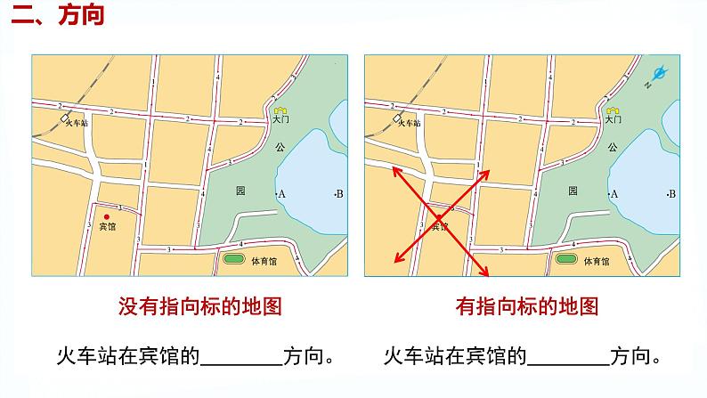 1.2 我们怎样学地理 课件----2024-2025学年湘教版（2024）地理七年级上册第4页