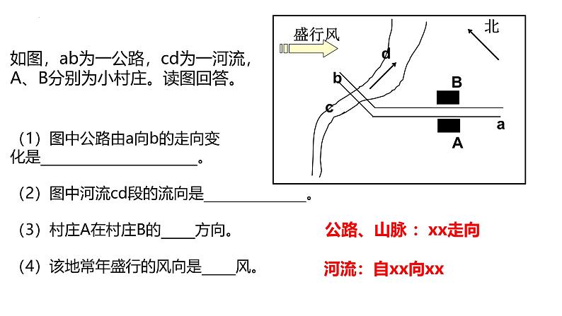 1.2 我们怎样学地理 课件----2024-2025学年湘教版（2024）地理七年级上册第7页