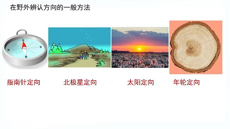 1.2 我们怎样学地理 课件----2024-2025学年湘教版（2024）地理七年级上册第8页