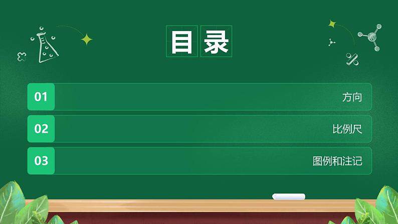 1.2.1 我们怎样学地理——学会使用地图 课件----2024-2025学年湘教版（2024）地理七年级上册07