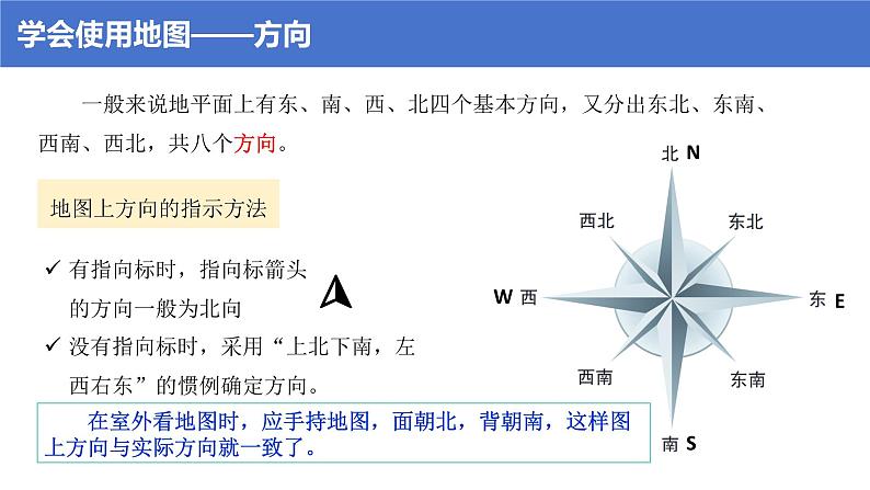 第一章第二节我们怎样学地理 课件----2024-2025学年湘教版（2024）地理七年级上册第6页