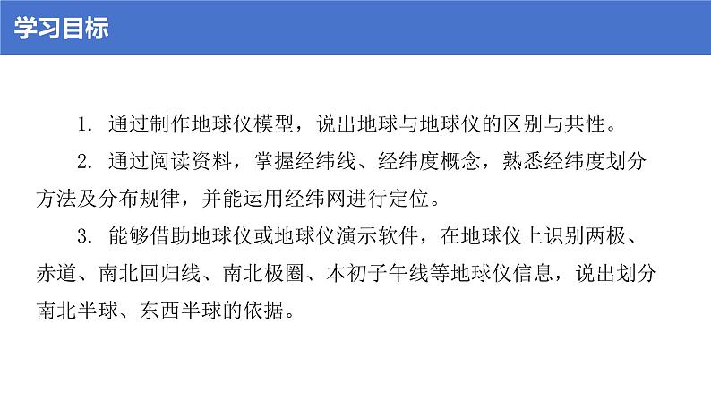 2.1地球与地球仪 第2课时 课件----2024-2025学年湘教版（2024）地理七年级上册第2页